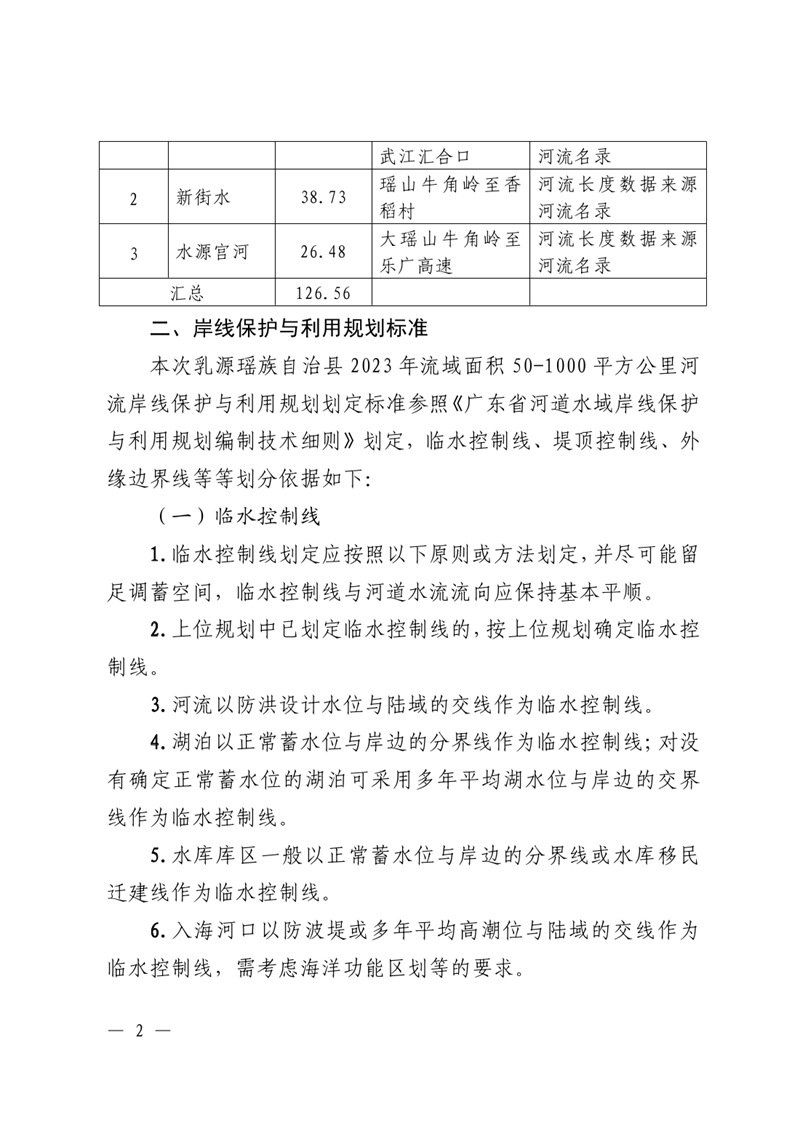 （乳府〔2023〕59号）关于乳源瑶族自治县2023年流域面积50-1000平方公里河流岸线保护与利用规划的公告 0001.jpg