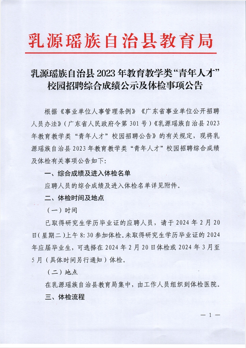 综合成绩公示及体检事项公告 - 0001.jpg