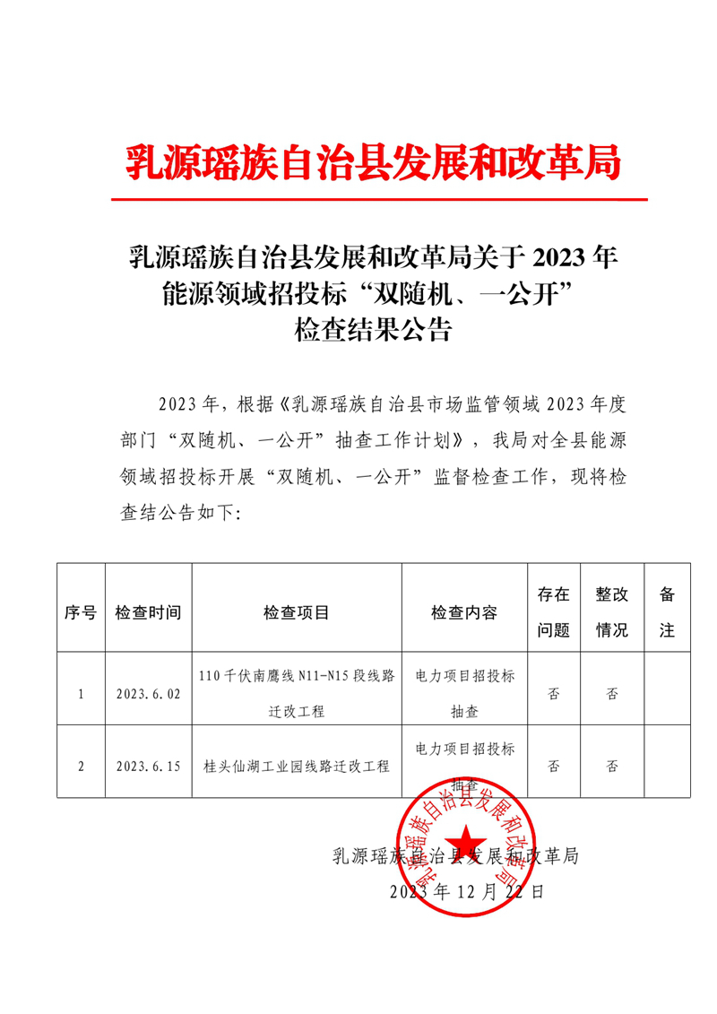 乳源瑶族自治县发展和改革局关于2023年能源领域招投标“双随机、一公开”检查结果公告0000.jpg