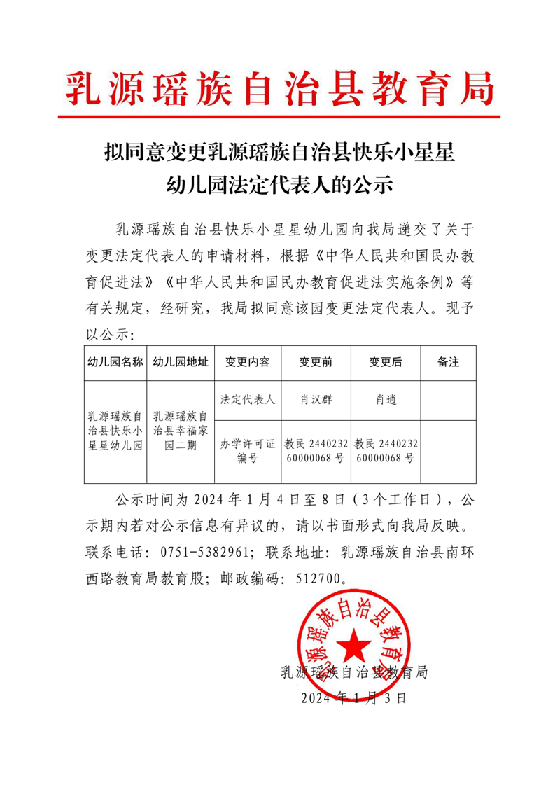 拟同意变更乳源瑶族自治县快乐小星星幼儿园法定代表人和办学许可证编号的公示0000.jpg