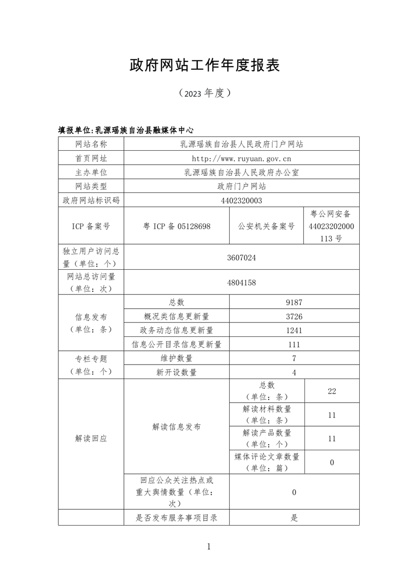 乳源政府门户网站2023年度报表0000.jpg