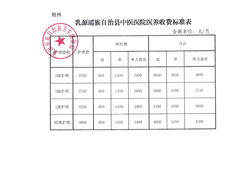 乳源瑶族自治县中医医院医养中心收费标准公告.pdf0001.jpg