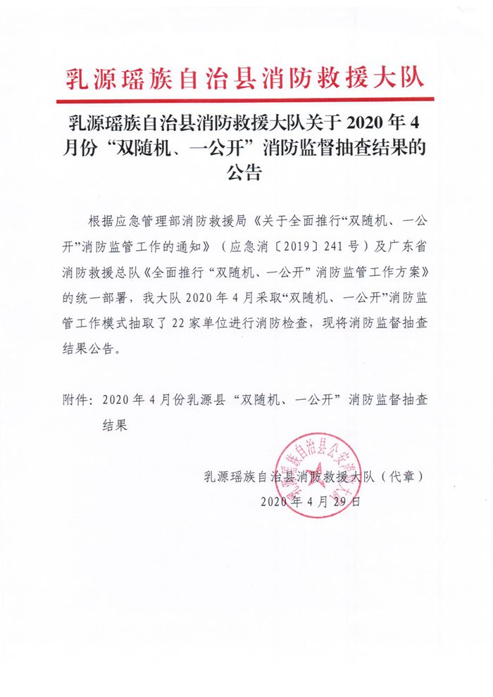 乳源瑶族自治县消防救援大队关于2020年4月份“双随机、一公开”消防监督抽查结果的公告1.jpg