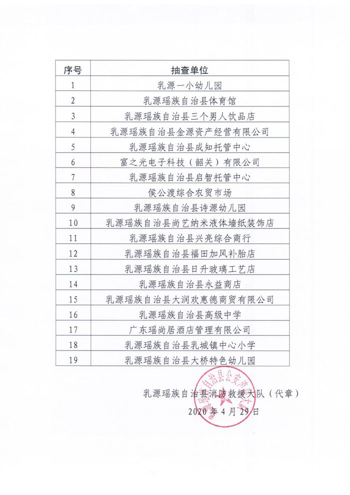 乳源瑶族自治县消防救援大队关于2020年5月份“双随机、一公开”消防监督抽查计划的公告2.jpg