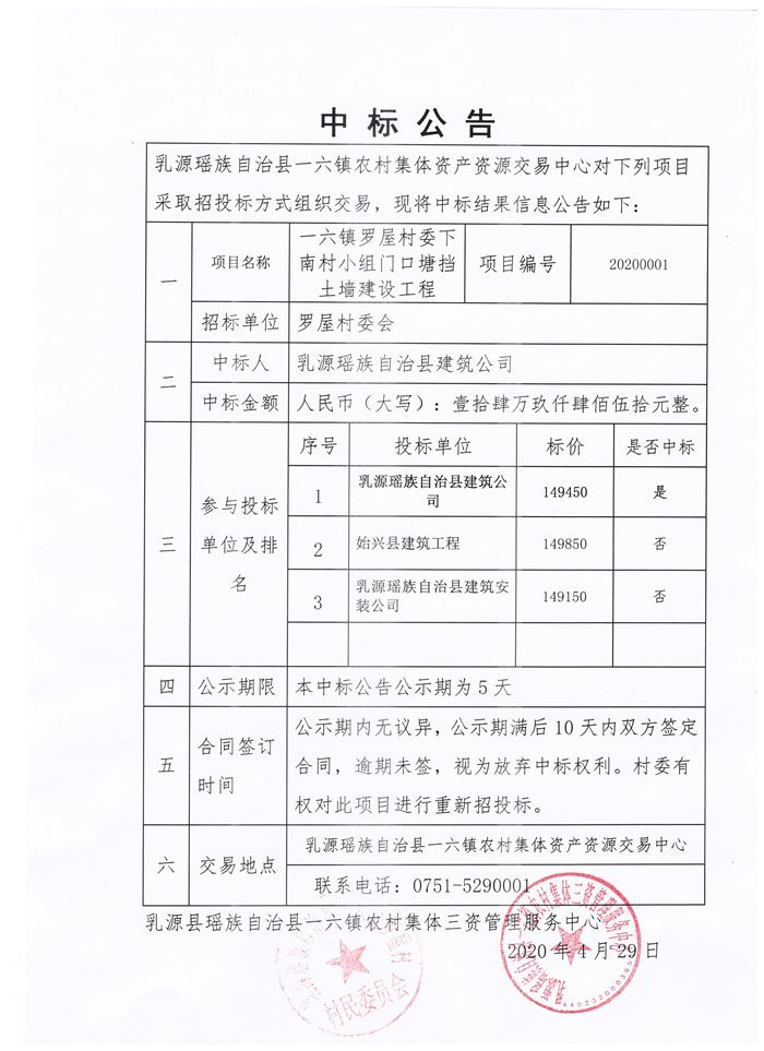 罗屋村委会下南村小组门口塘挡土墙.jpeg