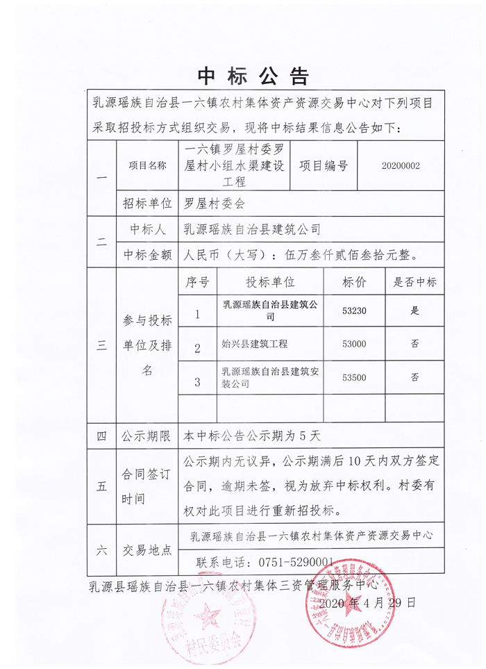 罗屋村委罗屋村小组水渠.jpeg
