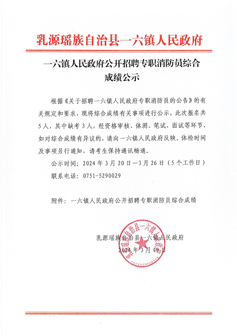 一六镇人民政府公开招聘专职消防员综合成绩公示0000.jpg