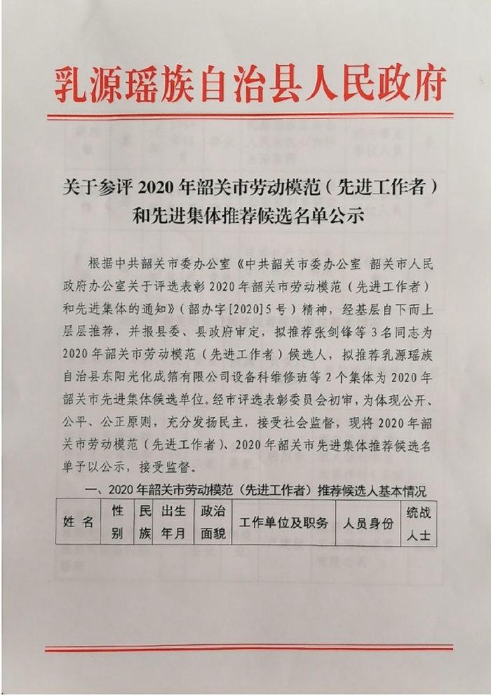 公示（县政府网）0000.jpg