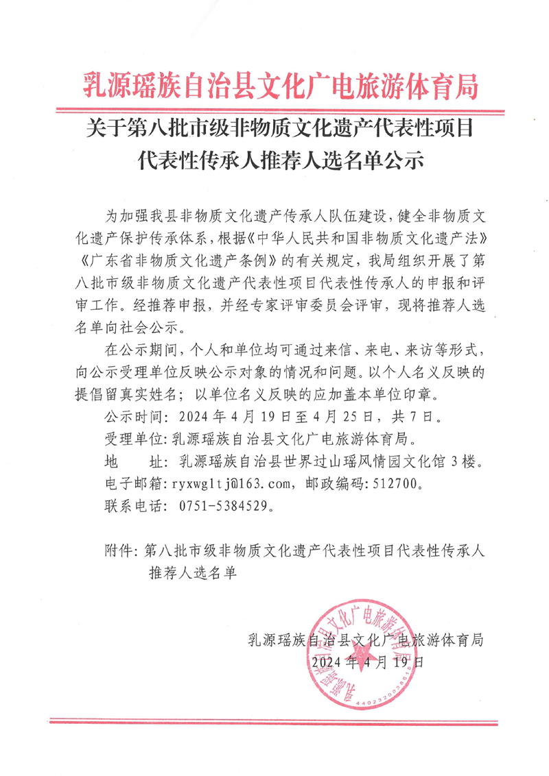 关于第八批市级非物质文化遗产代表性项目代表性传承人推荐人选名单公示0000.jpg