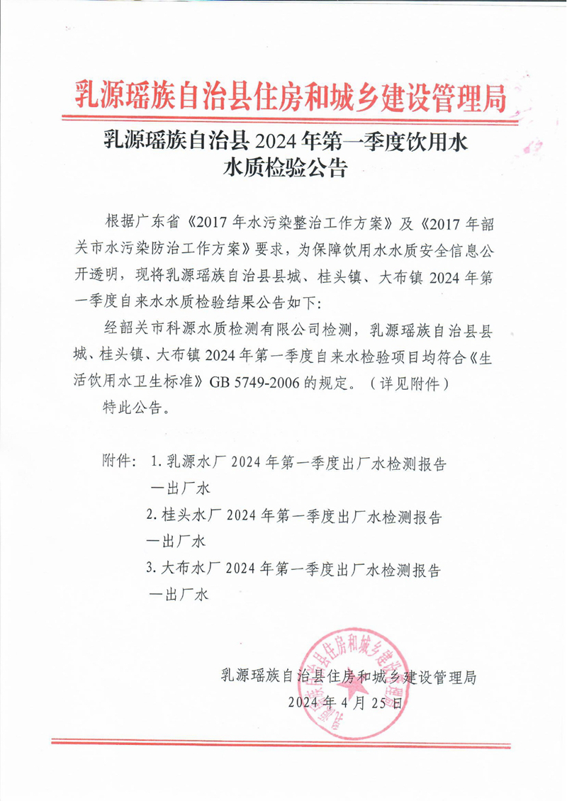 0.乳源瑶族自治县2024年第一季度饮用水水质检验公告0000.jpg