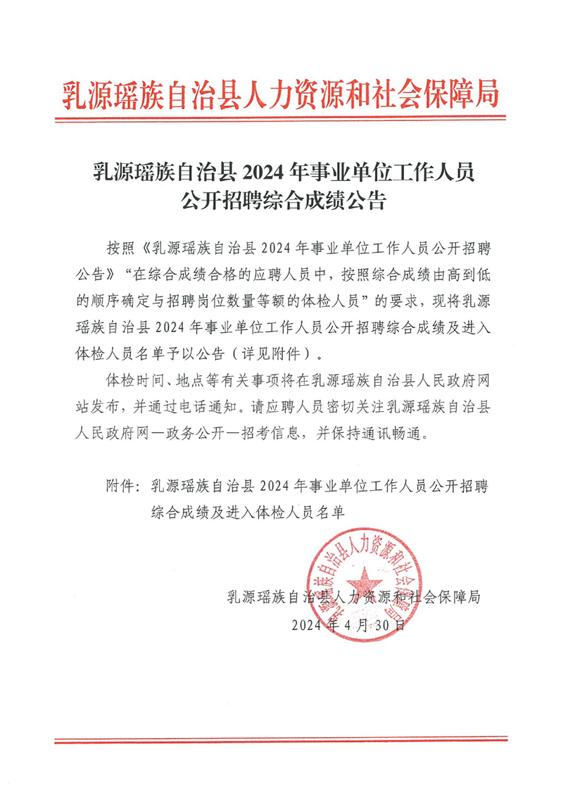 乳源瑶族自治县2024年事业单位工作人员公开招聘综合成绩公告0000.jpg