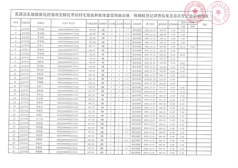 不动2.jpg