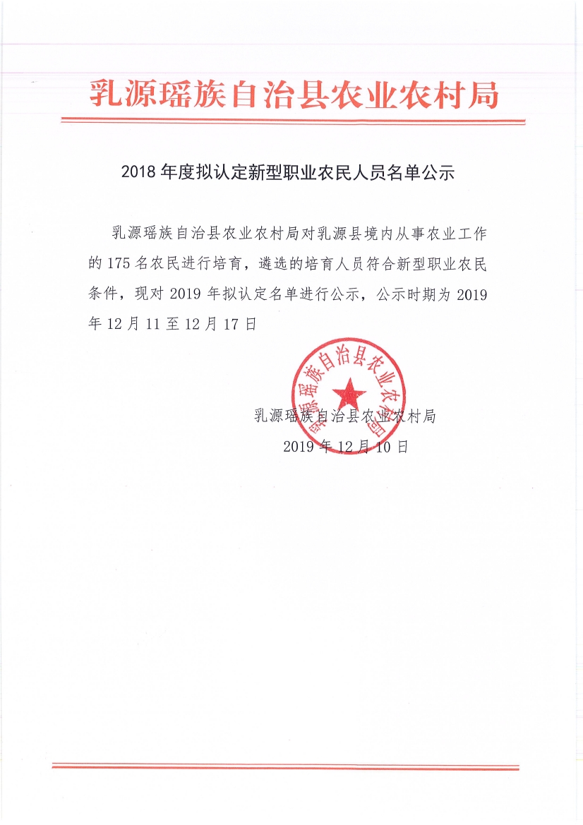 2018年新型号职业农民认定名单10000.jpg
