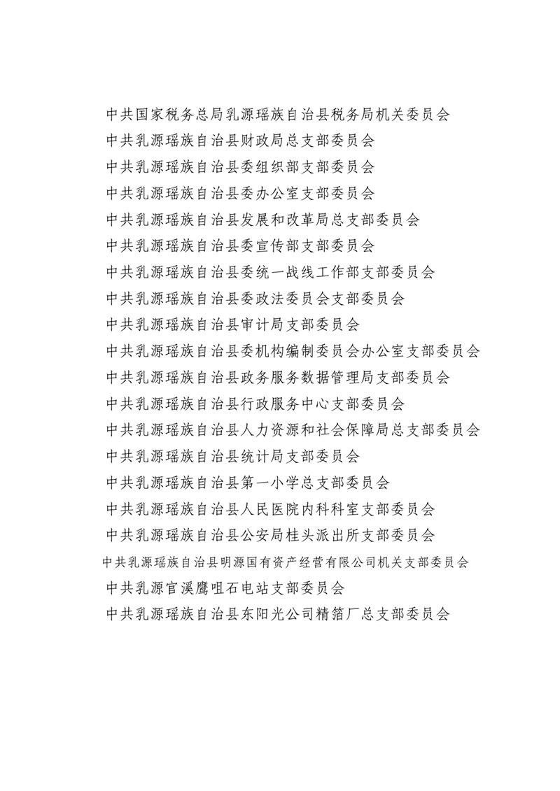 关于乳源瑶族自治县“两优一先”拟表彰对象的公示（0625）0006.jpg