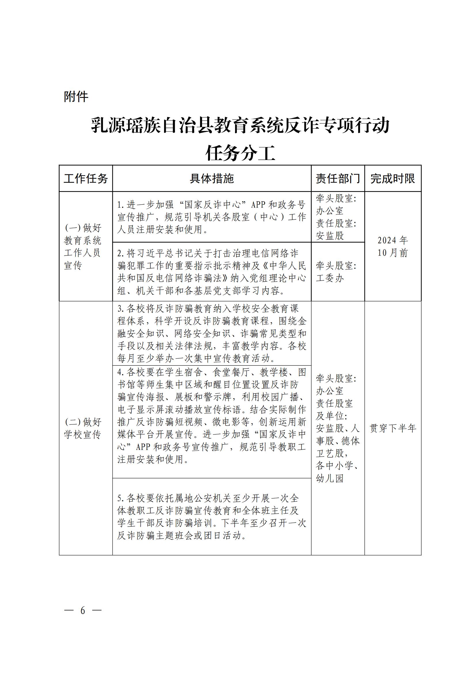 关于印发《乳源瑶族自治县教育局反诈专项行动工作方案》意见的通知_06.jpg