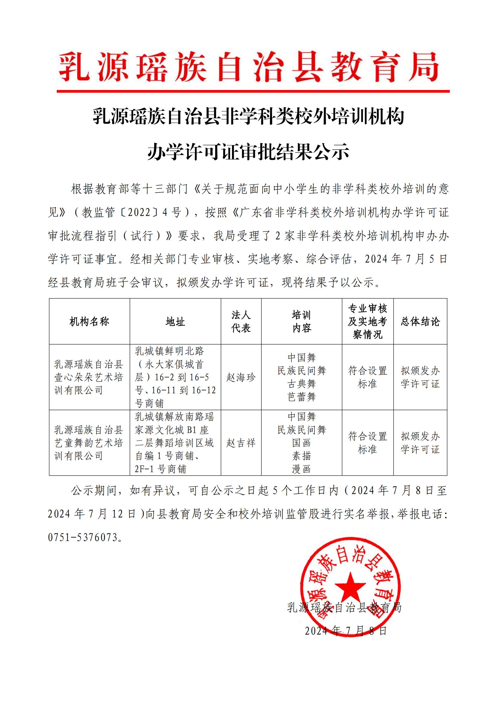 乳源瑶族自治县非学科类校外培训机构办学许可证审批结果公示 - 2024.07.08_00.jpg
