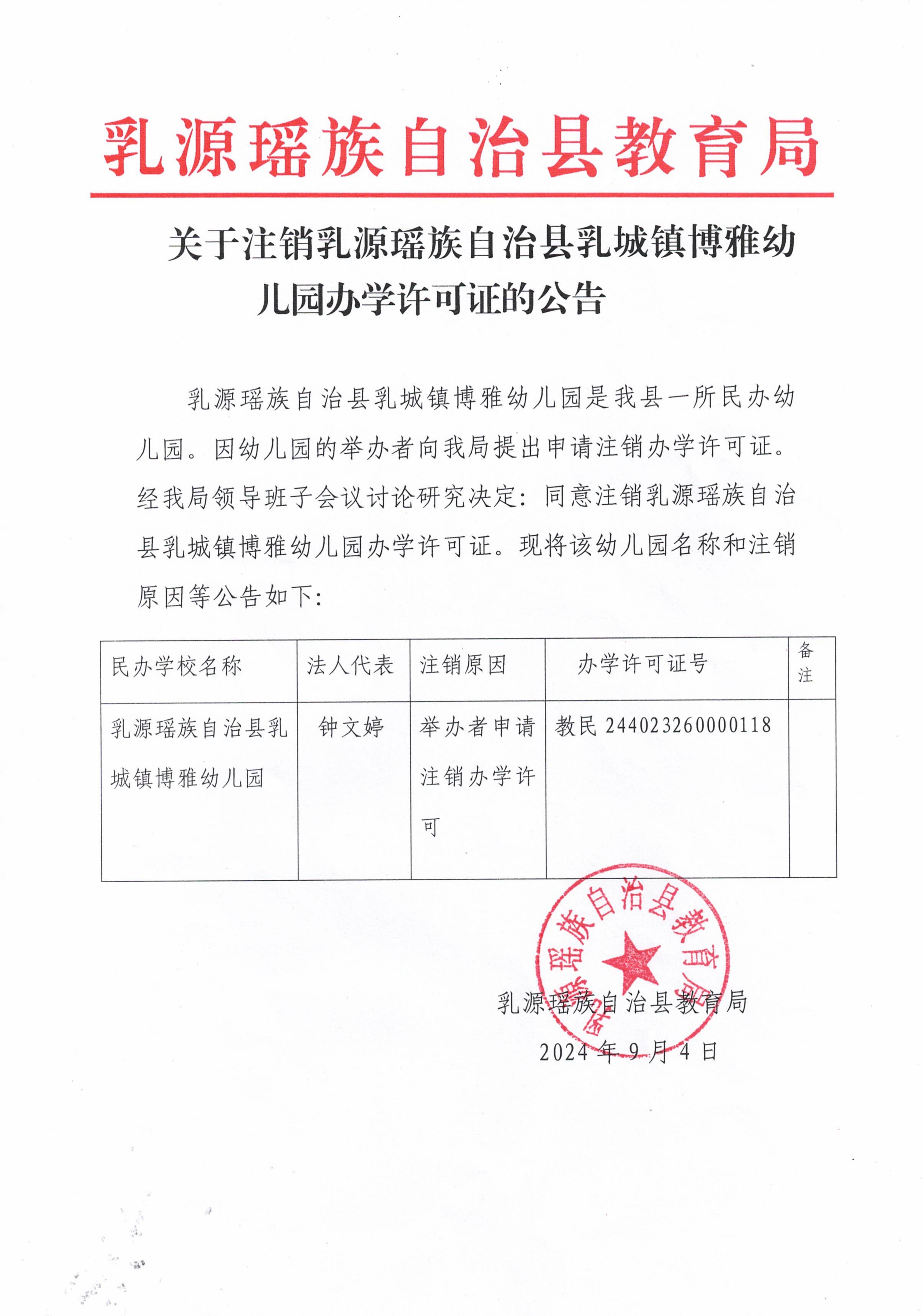 关于注销乳源瑶族自治县乳城镇博雅幼儿园办学许可证的公告_00.jpg