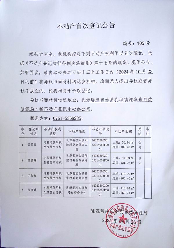调整大小 重新曝光 IMG_0000.jpg