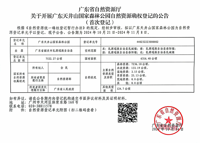 关于开展广东天井山国家森林公园自然资源确权登记的公告.jpg