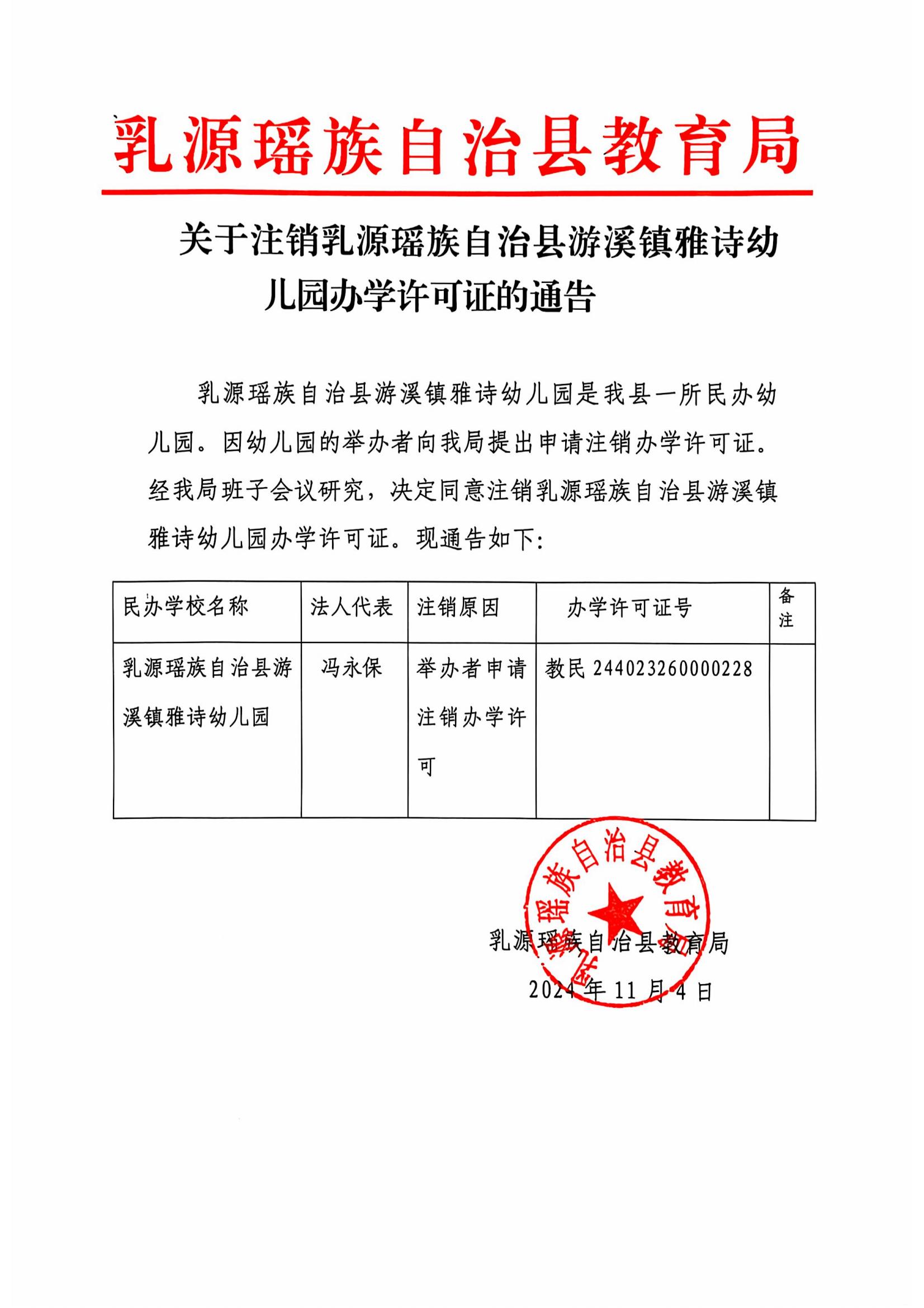关于注销乳源瑶族自治县游溪镇雅诗幼儿园办学许可证的通告._00.jpg