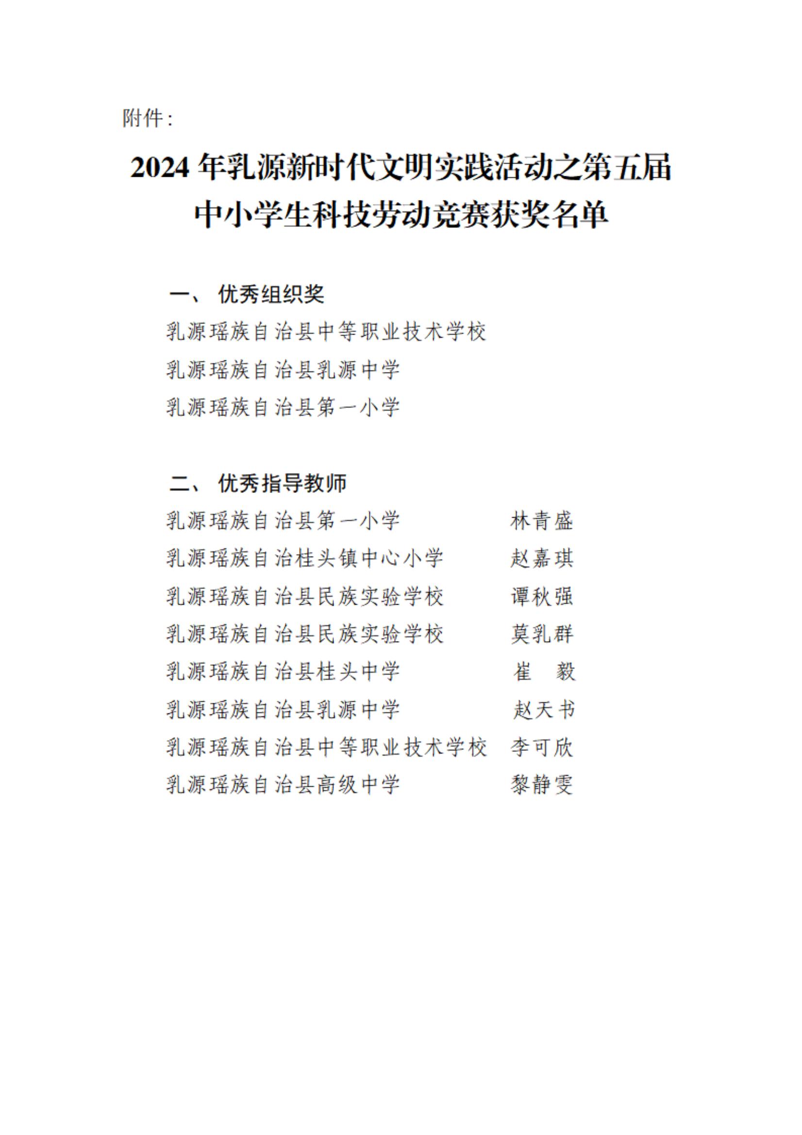 附件：2024年乳源新时代文明实践活动之第五届中小学生科技劳动竞赛获奖名单_00.jpg