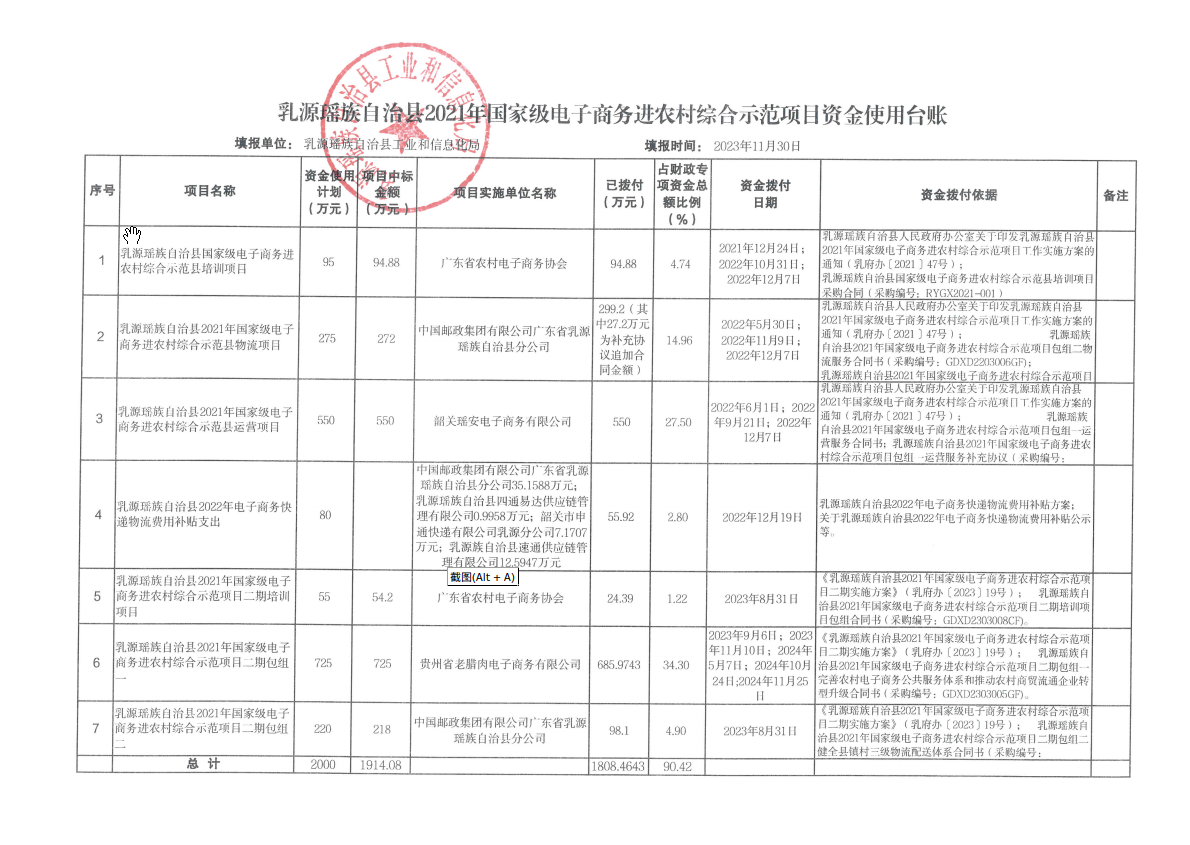乳源瑶族自治县2021年国家级电子商务进农村综合示范项目资金使用台账（2023年11月）.png
