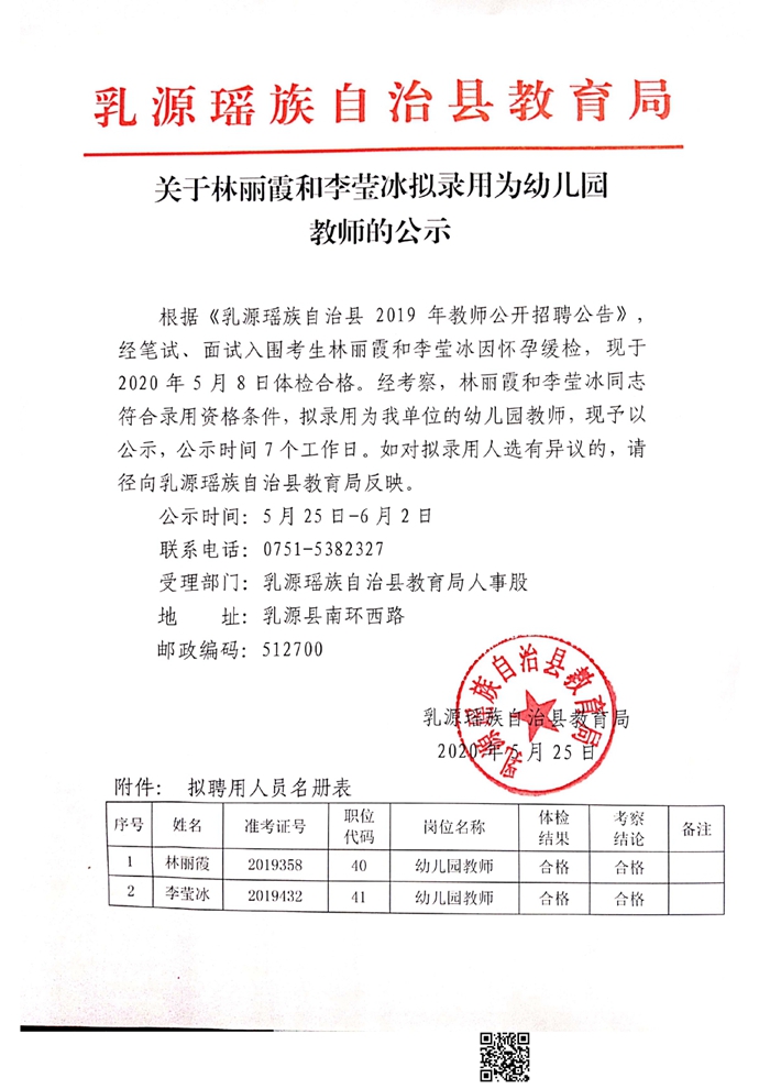 关于林丽霞和李莹冰拟录用为幼儿园教师的公示0000.jpg