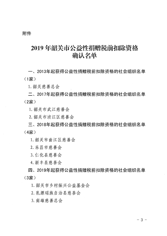 关于公布2019年韶关市公益性捐赠税前扣除资格确认名单的通知0002.jpg
