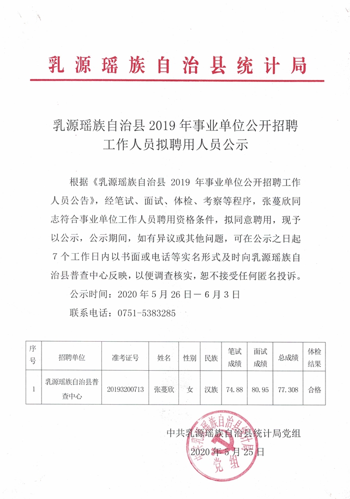 张蔓欣的公示.jpg