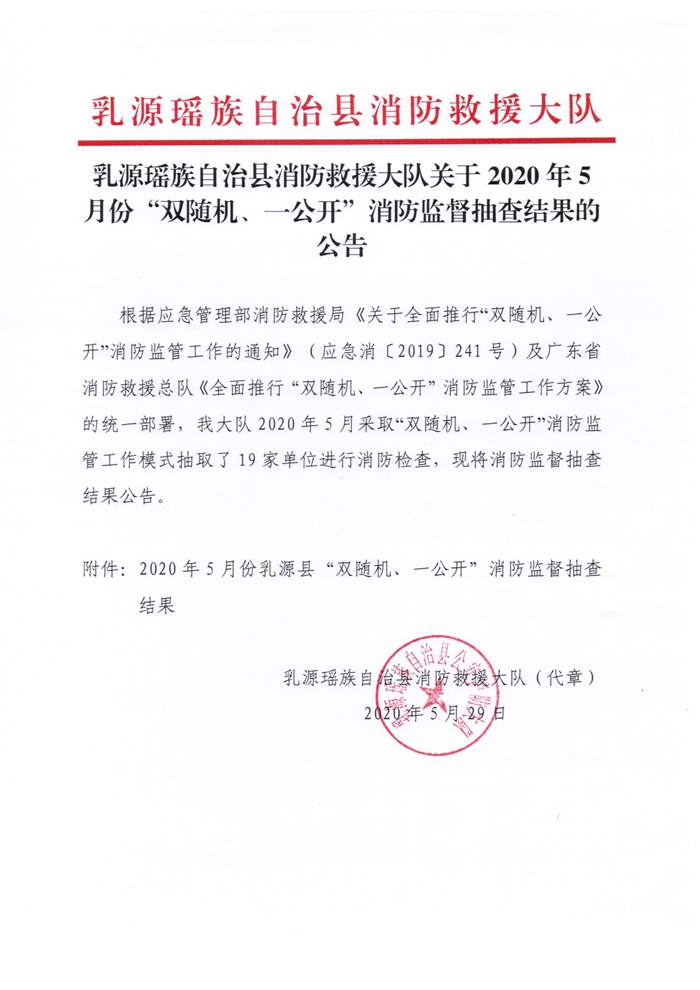乳源瑶族自治县消防救援大队关于2020年5月份“双随机、一公开”消防监督抽查结果的公告1.jpg