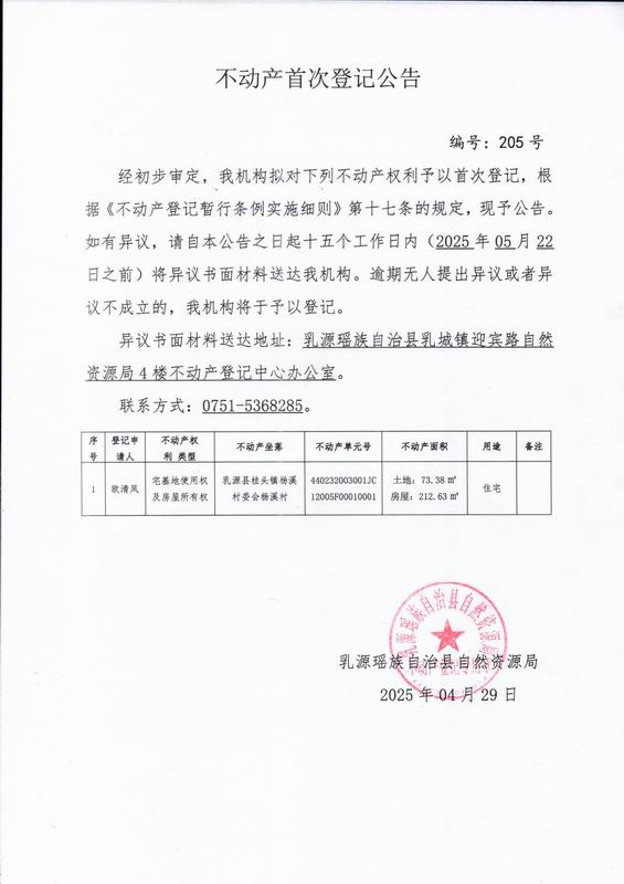 调整大小 205.jpg