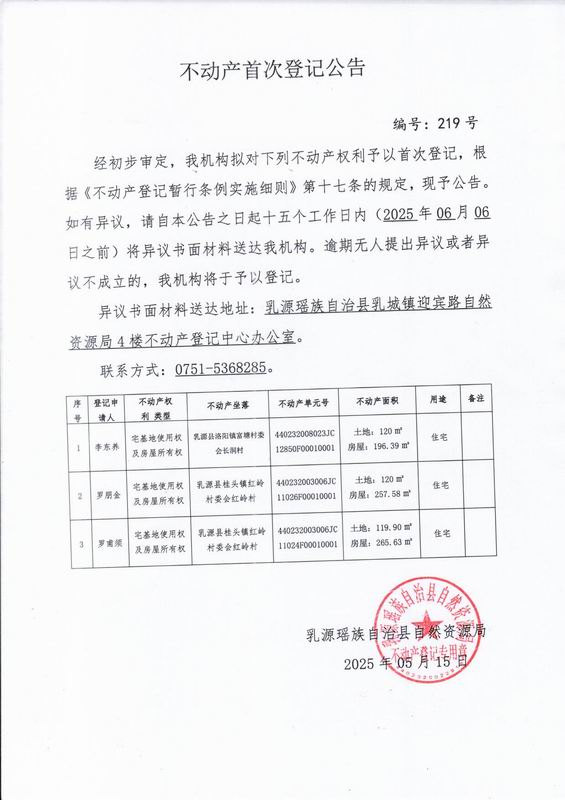 219.jpg