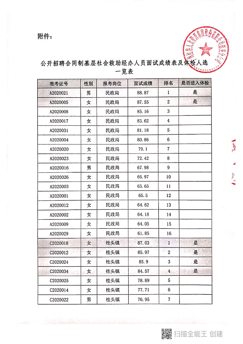 成绩0002.jpg