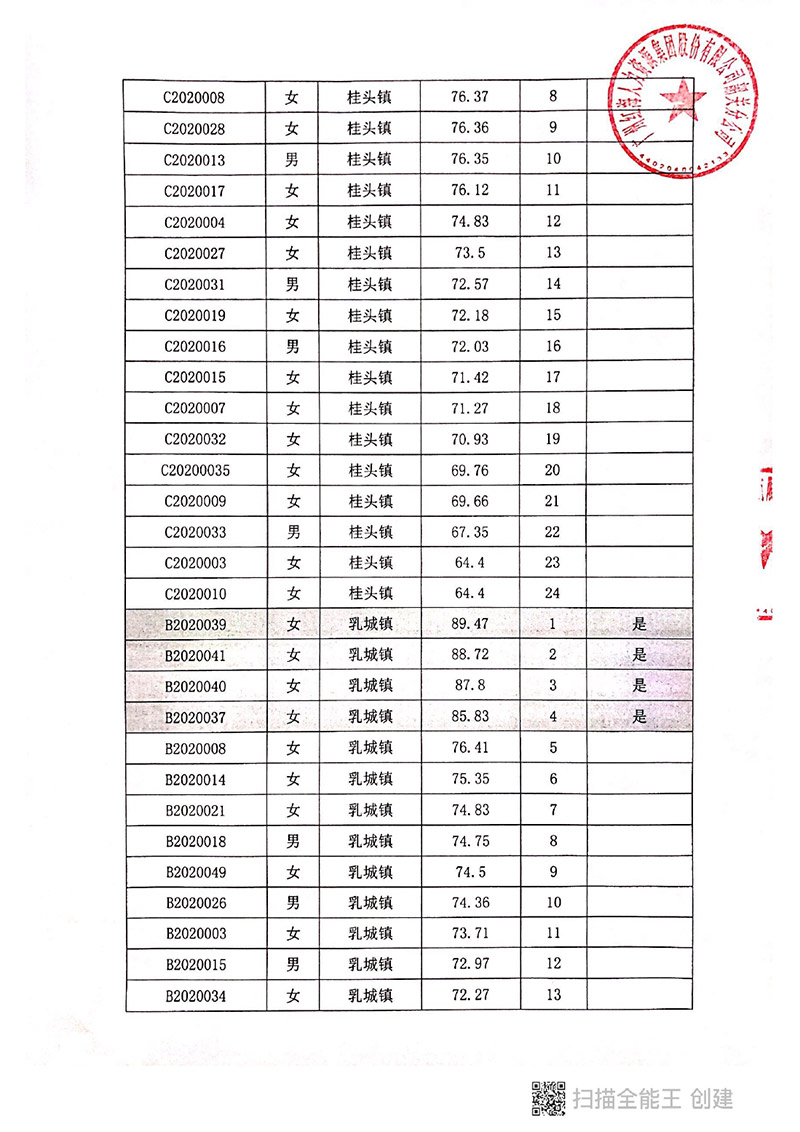 成绩0003.jpg