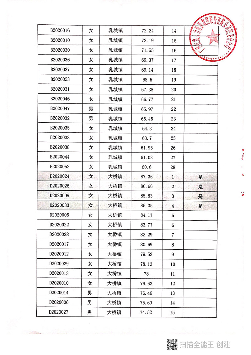 成绩0004.jpg