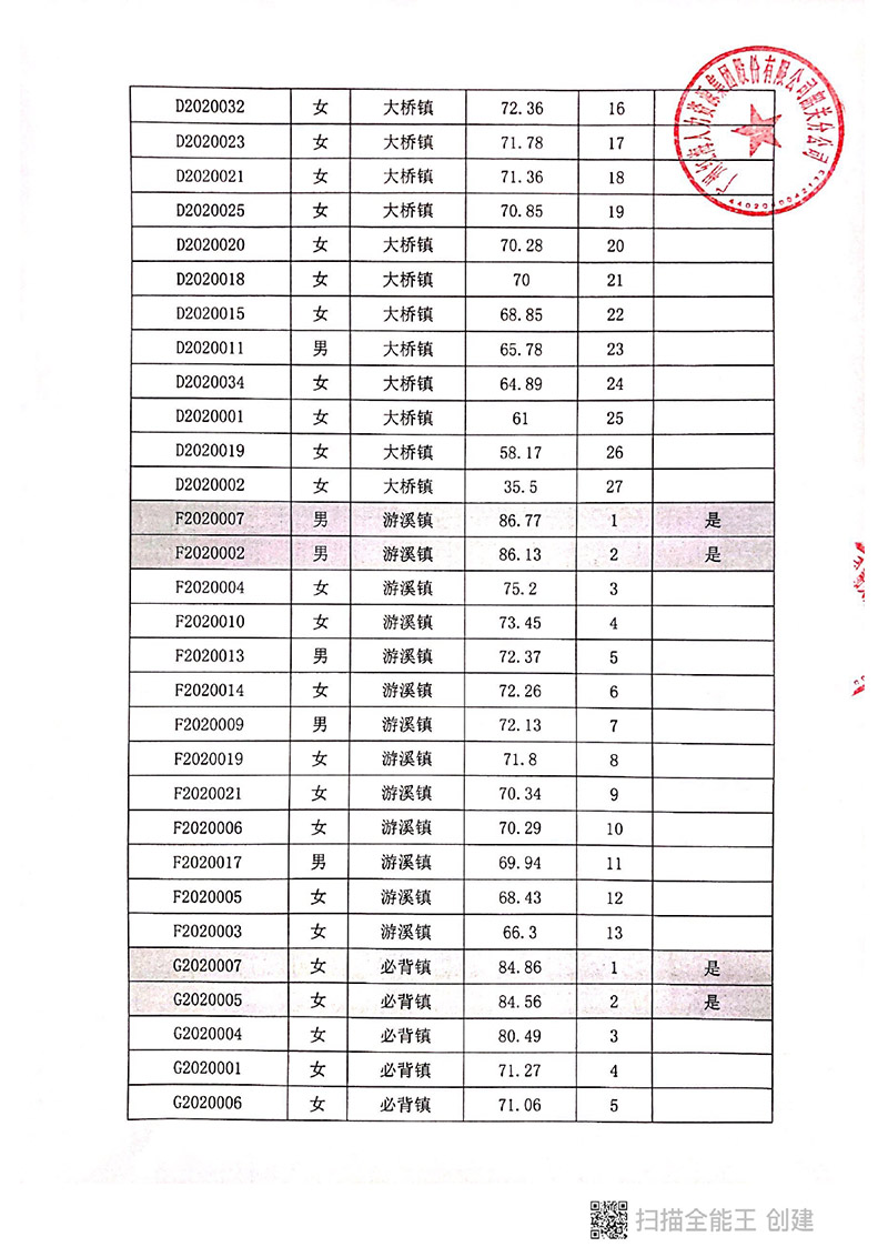 成绩0005.jpg