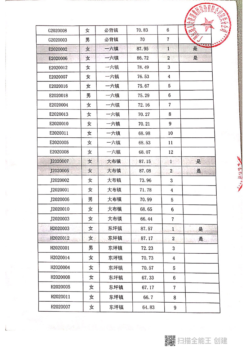 成绩0006.jpg