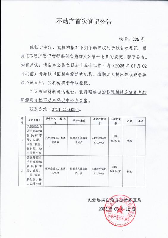 调整大小 235.jpg