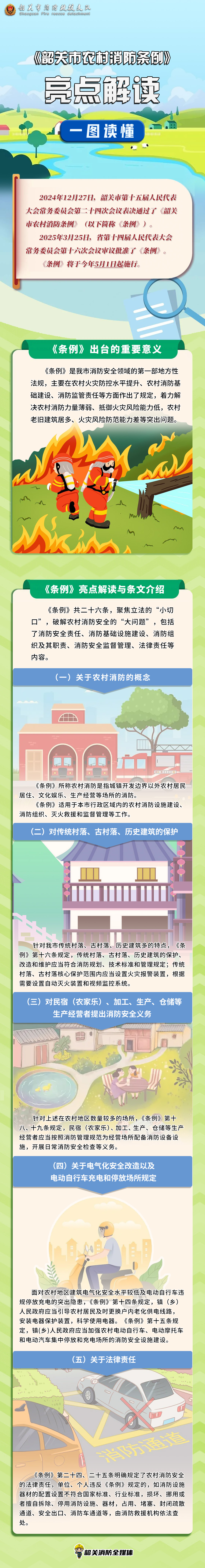 自动转存图片