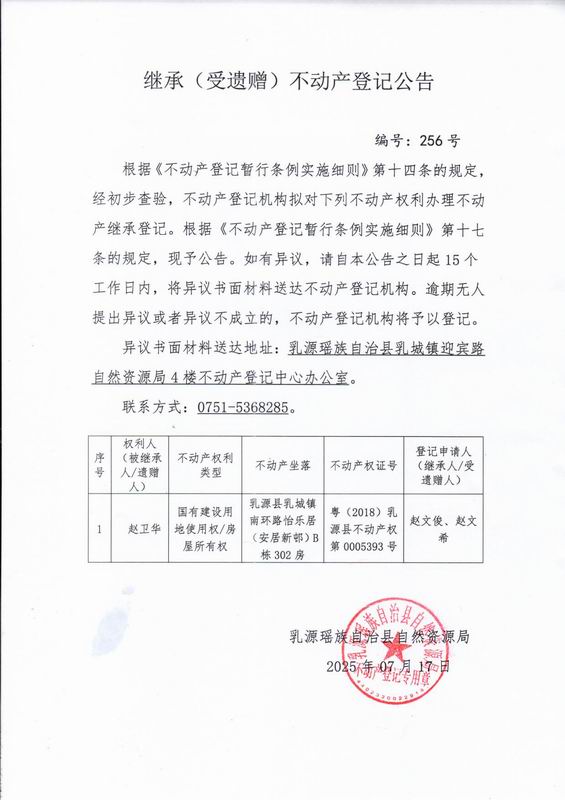 调整大小 256.jpg