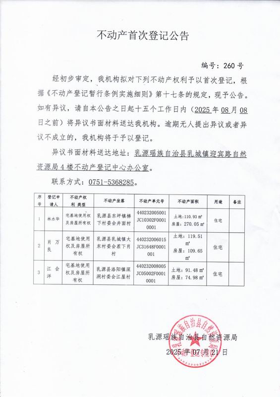 调整大小 260.jpg