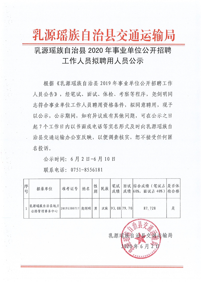 （县交通运输局）乳源瑶族自治县2020年事业单位公开招聘工作人员拟聘人员公示0000.jpg