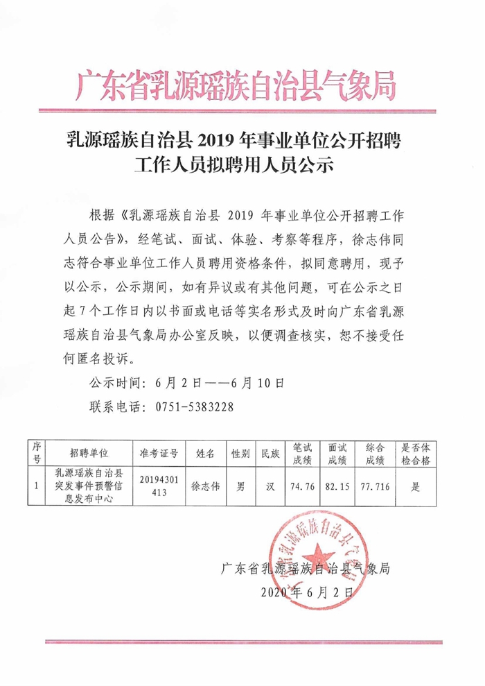 乳源瑶族自治县2019年事业单位公开招聘工作人员拟聘用人员公示（县气象局）0000.jpg