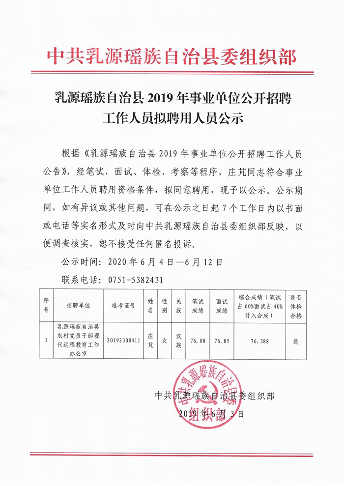 2019事业单位公开招聘公示——庄芃.jpg