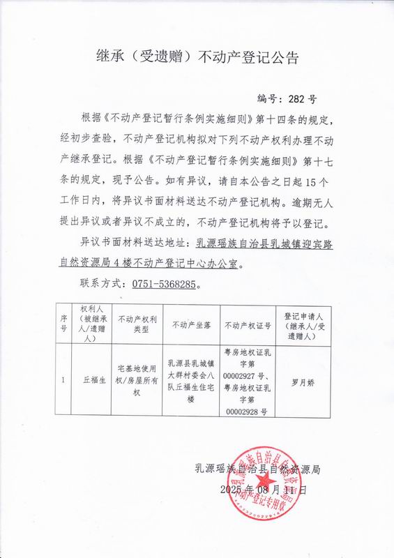 调整大小 282.jpg