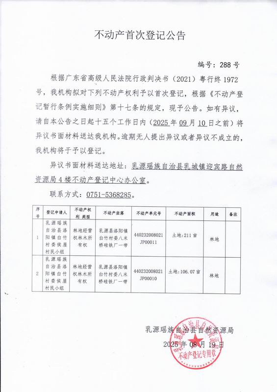 调整大小 288.jpg