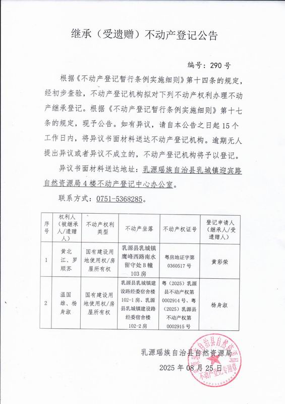 调整大小 290.jpg