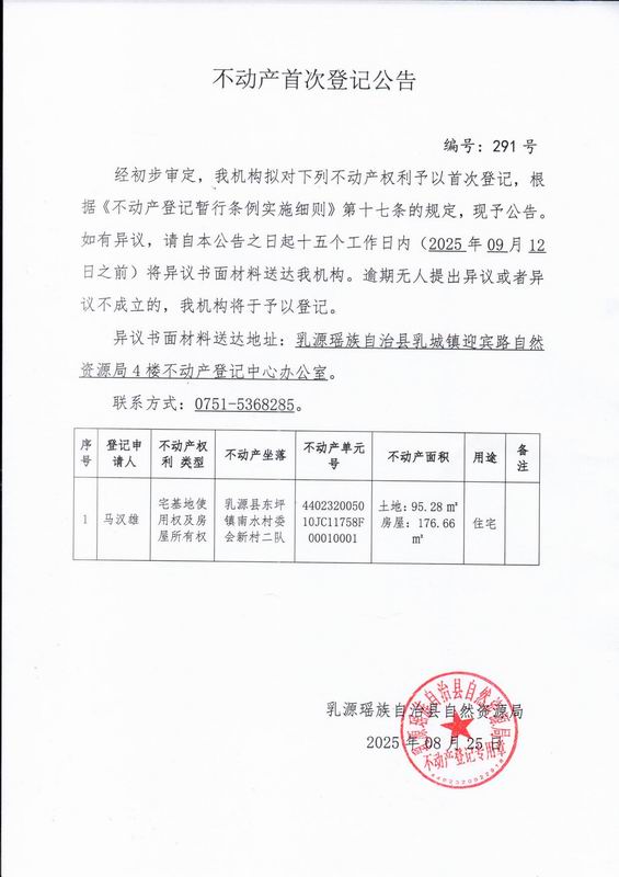 调整大小 291.jpg