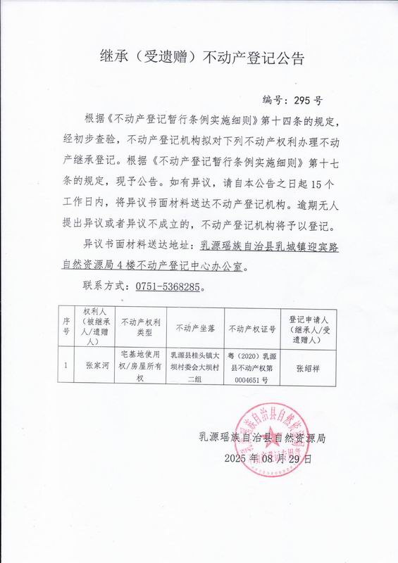 调整大小 295.jpg