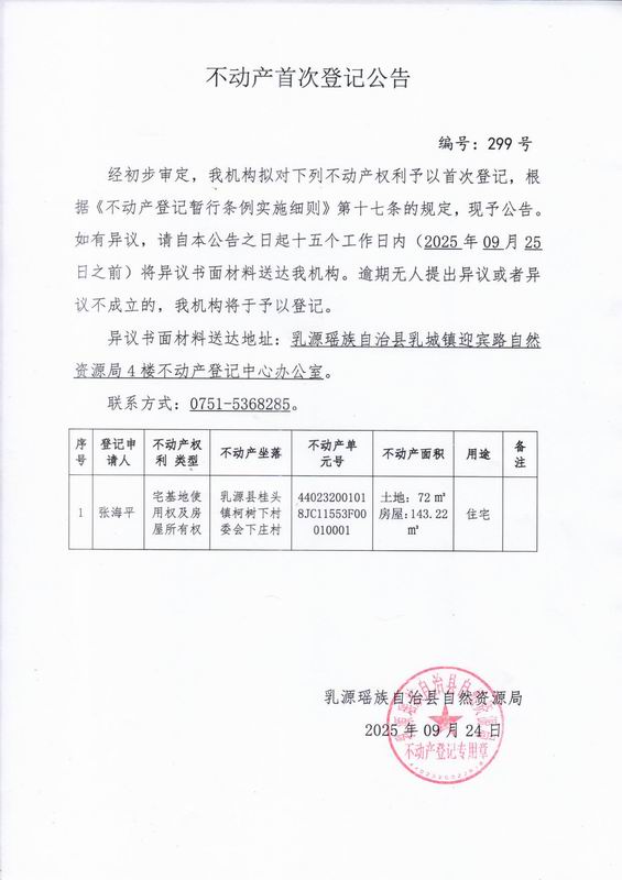 调整大小 299.jpg